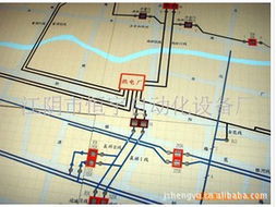 江阴市恒宇自动化设备厂自动化成套控制系统产品概览